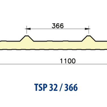 32/366 Sandwich Panel (PPGI/6m-12mL /30mm-75mm PIR Insulation)